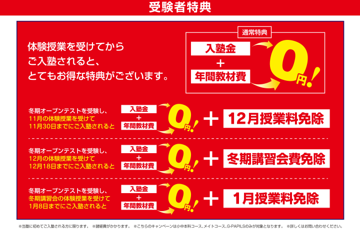 受験者特典