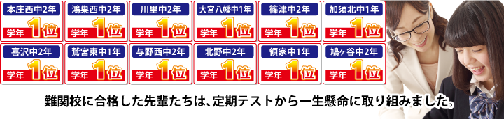 冬期講習習会