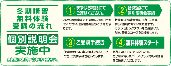 冬期講習無料体験受講の流れ