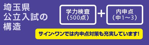 埼玉県公立入試の構造