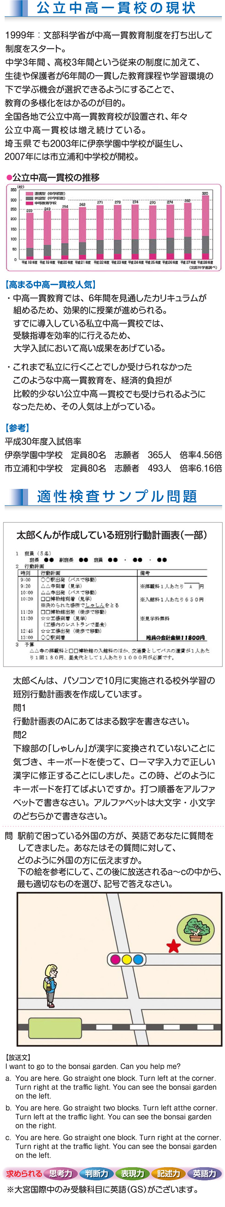 公立中高一貫受験コース