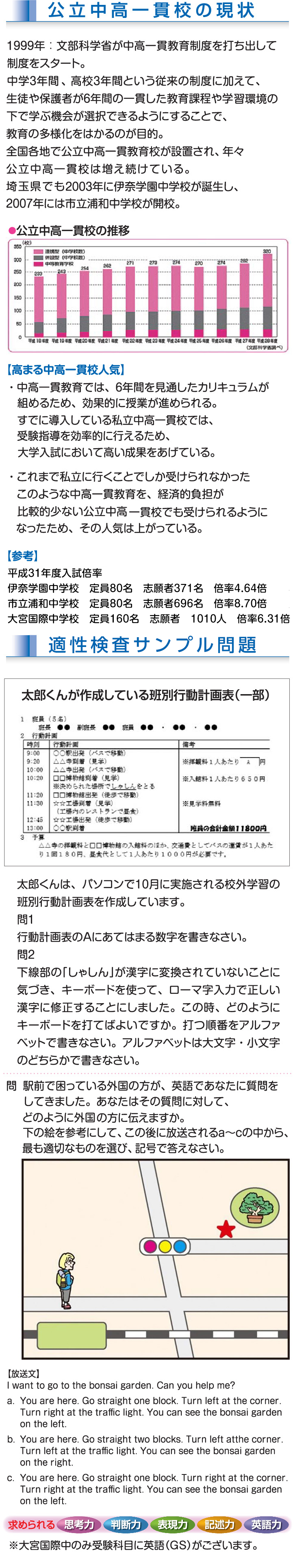 公立中高一貫受験コース 埼玉県の学習塾 進学塾のサイン ワン 学研グループ