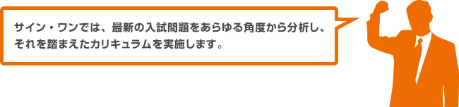 サイン・ワンでは、最新の入試問題をあらゆる角度から分析し、それを踏まえたカリキュラムを実施します。
