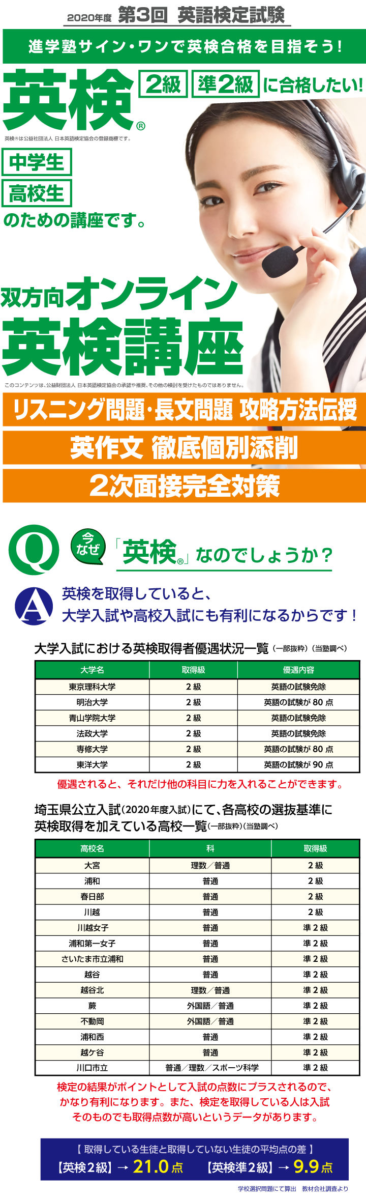 オンライン英検講座